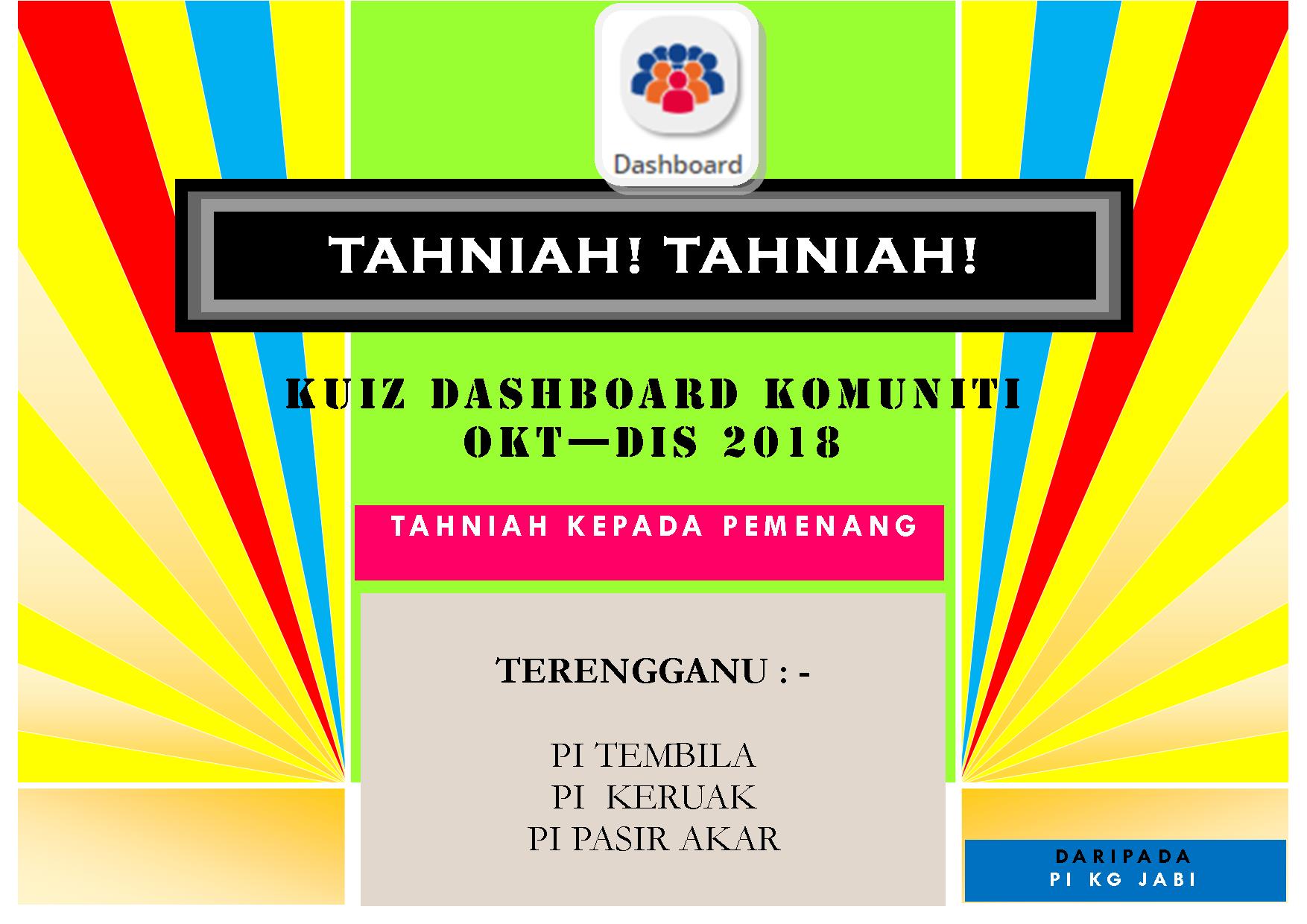 Tahniah kuiz pemenang DK 